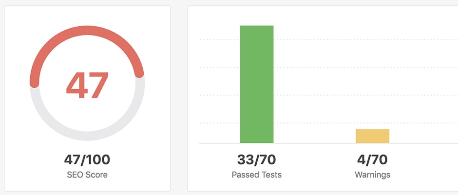 SEO-Analyse
