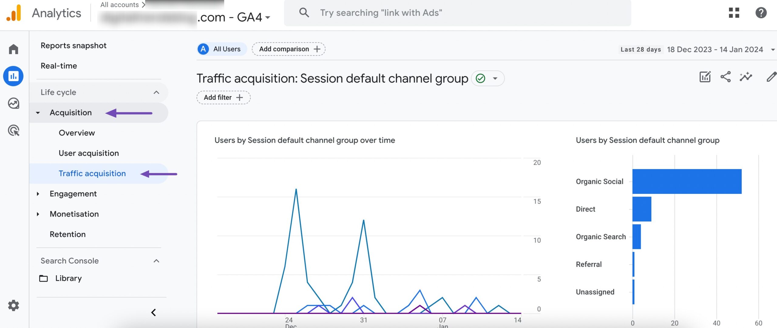 SEO metrics- tracking of organic traffic