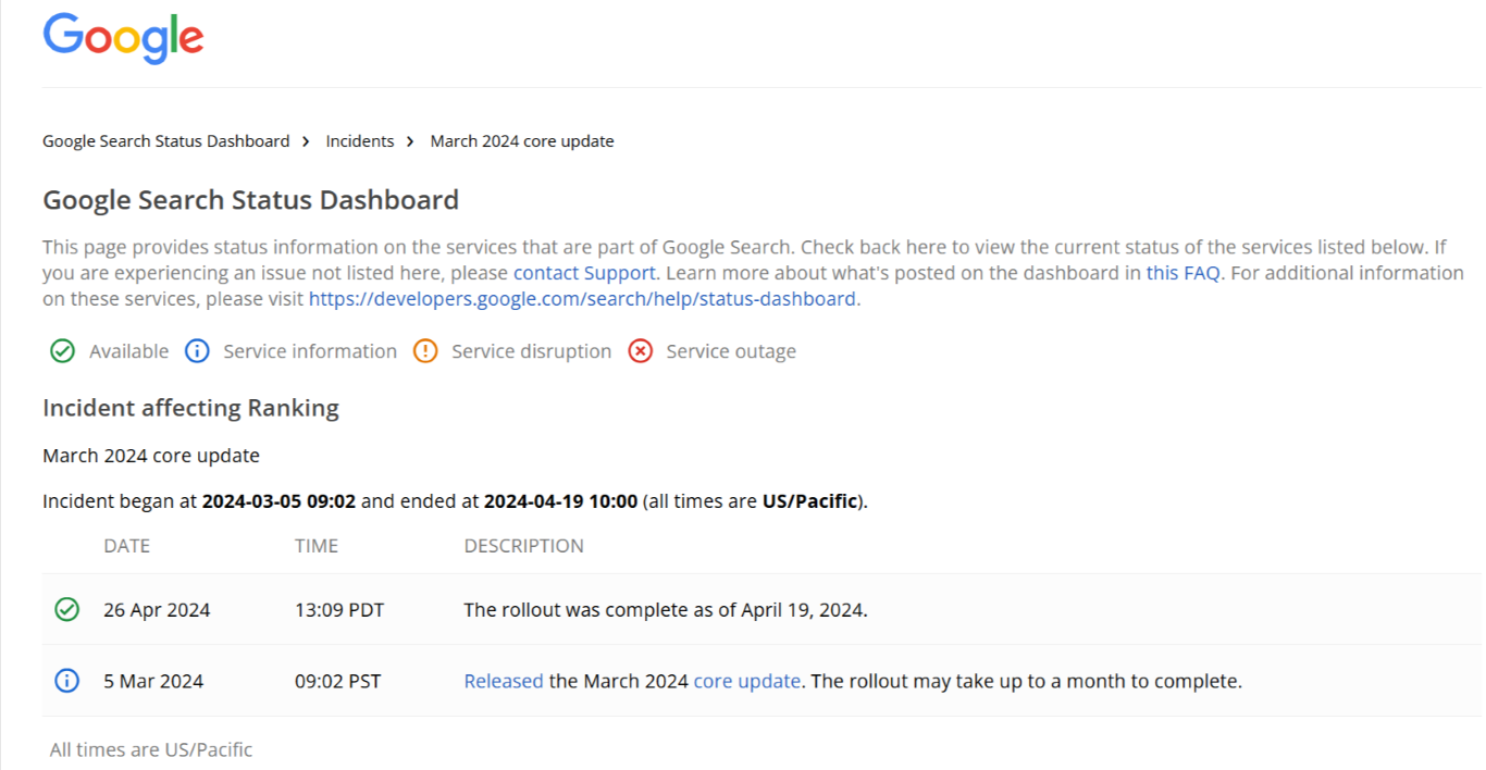 Google announces March 2024 Core Update
