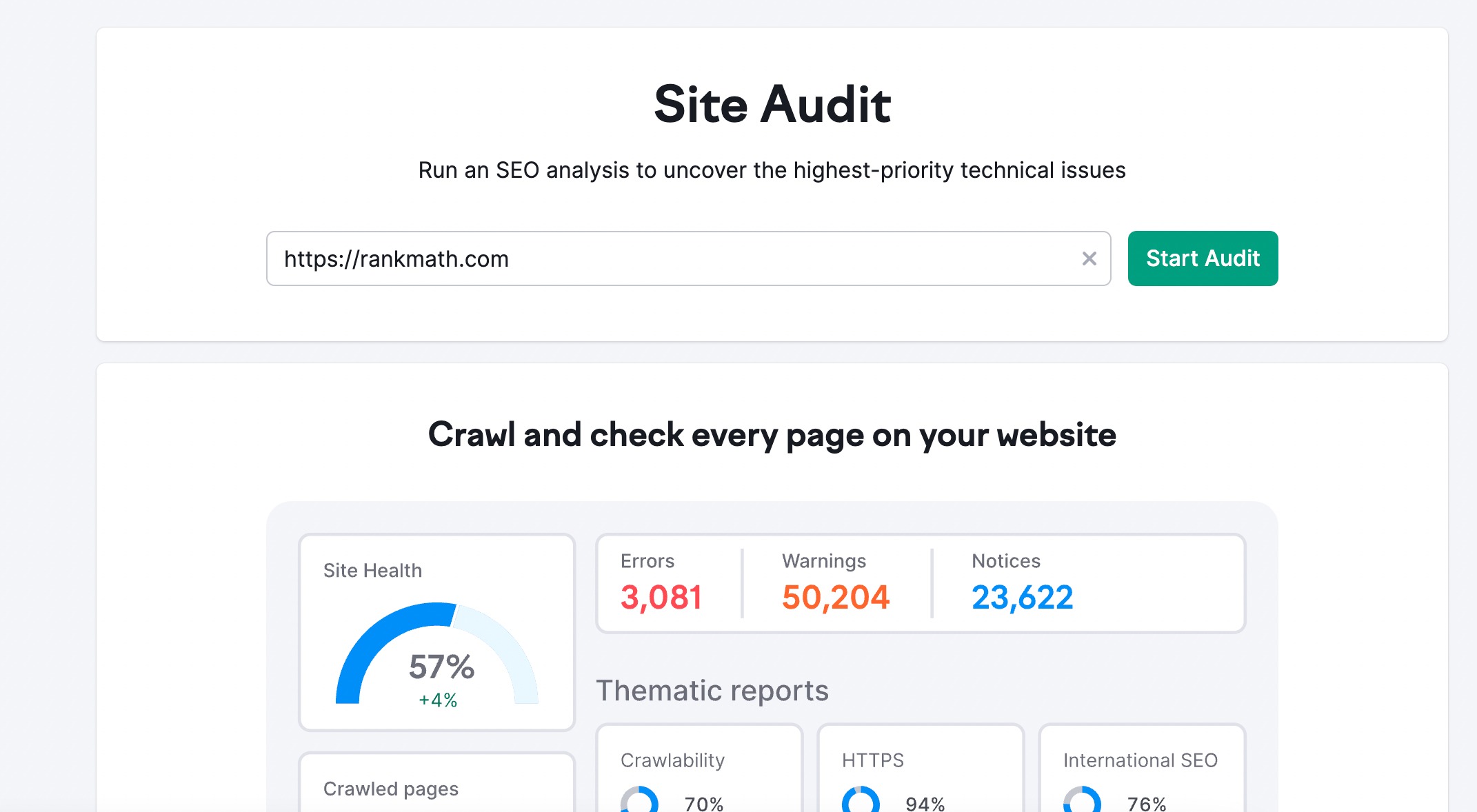 Semrush Competitor Analysis Tool