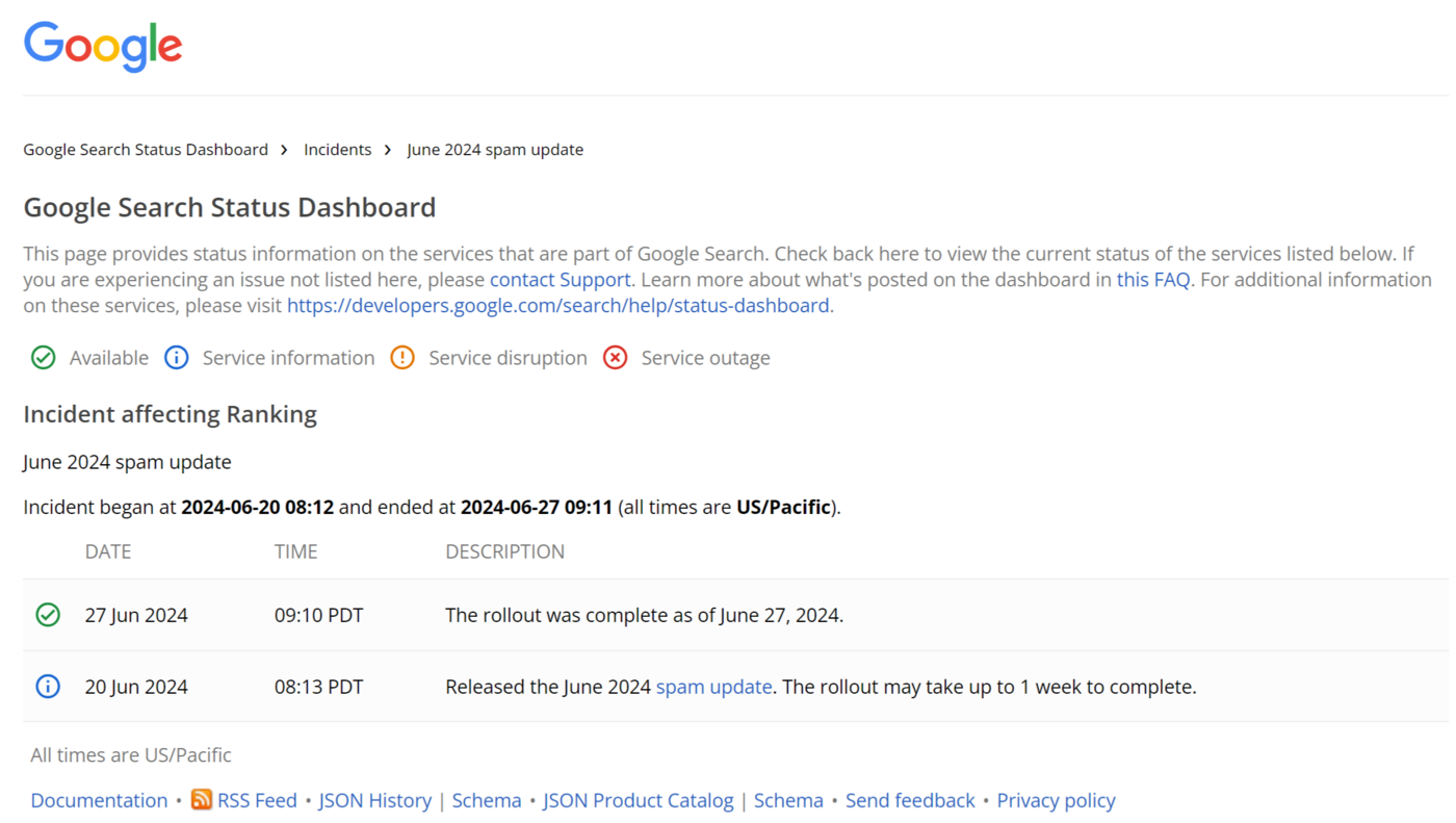 June 2024 Spam Update