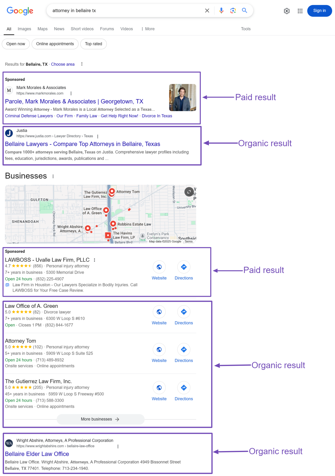 Overview of organic and paid results on Google search results page